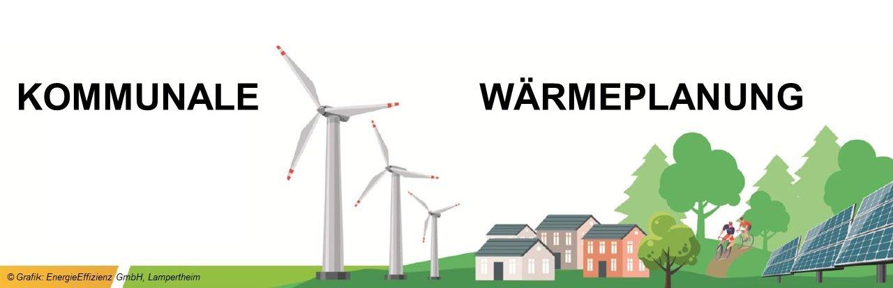 Grafik mit Windrädern und Photovoltaik